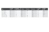 Batterie Blei-Vlies BTL12-55FL