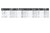 Batterie Blei-Vlies BTL12-55FL