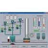 Siemens WINCC 6AV6623-2BA00-0AA0