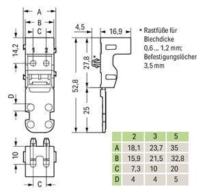 WAGO Befestigungsadapter 221-515