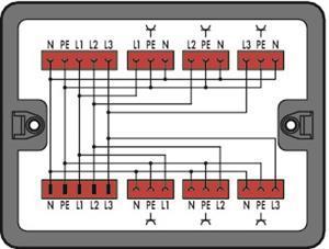 WAGO Verteilerbox 899-631/186-000