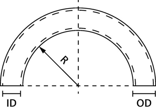 HellermannTyton Metallschlauch 166-31900