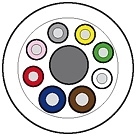 MurrElektronik VertLtg  PUR/PVC 8000-00000-3505000