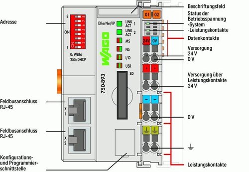 WAGO Controller 750-893
