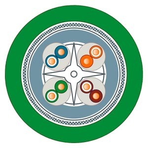 Siemens IE FC TP 6XV1878-2F