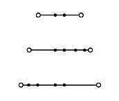 WAGO Dreistockklemmemit 2202-3233